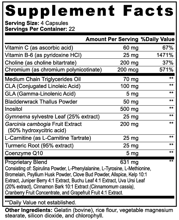 LeanBURN PRO
